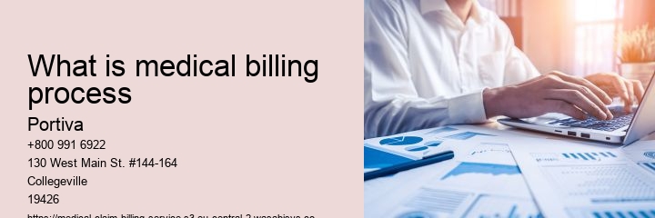 what is medical billing process
